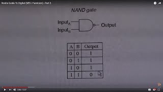 Noobs Guide To Digital (NES / Famicom) - Part 2