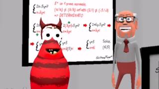 Come si usa il Metodo di Sostituzione - Schooltoon