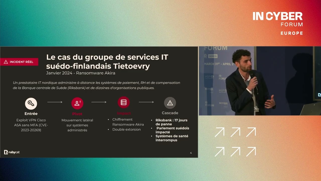 (T02)(ID FORUM)Accès à privilèges sur une infra de paiement:quand l'attaquant devient administrateur