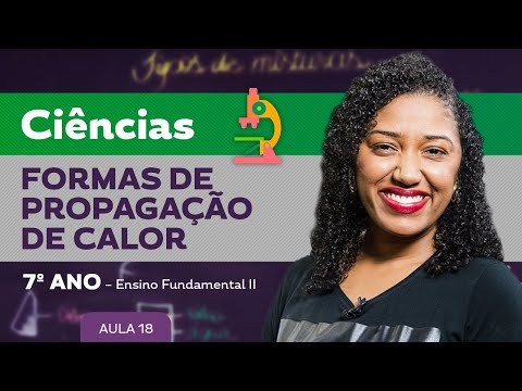 Formas de propagação de calor – Ciências – 7º ano – Ensino Fundamental