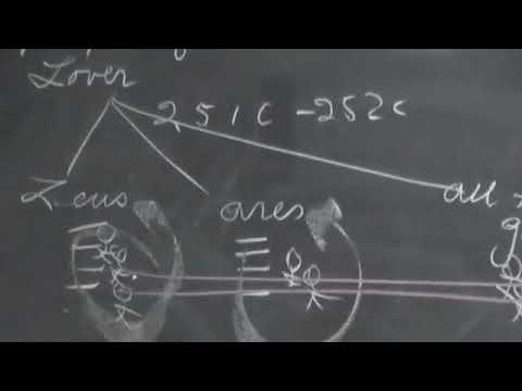 2009-05-22 NSFRI - Plato - Phaedrus - The Plight of the Lover