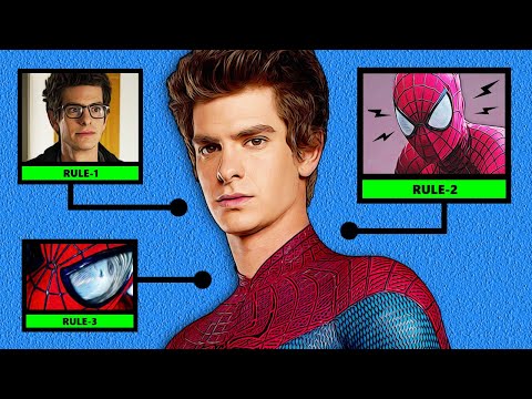 How to be like the Amazing Spiderman | 3 Rules of Spiderman