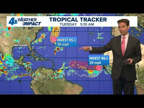 Tracking Tropics