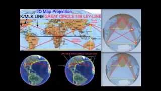 JFK & MLK CONNECTED TO BOSTON BOMBING, 9/11 & SANDY HOOK --- KILLING OF THE 2 KINGS ON 188