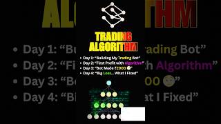 This code makes trades automatically… | Real Quant System Reveal
