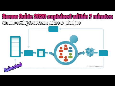 What Is Scrum 2020 In 7 minutes ⏱ [ Animated ] Without Cutting Down Scrum Values & Principles