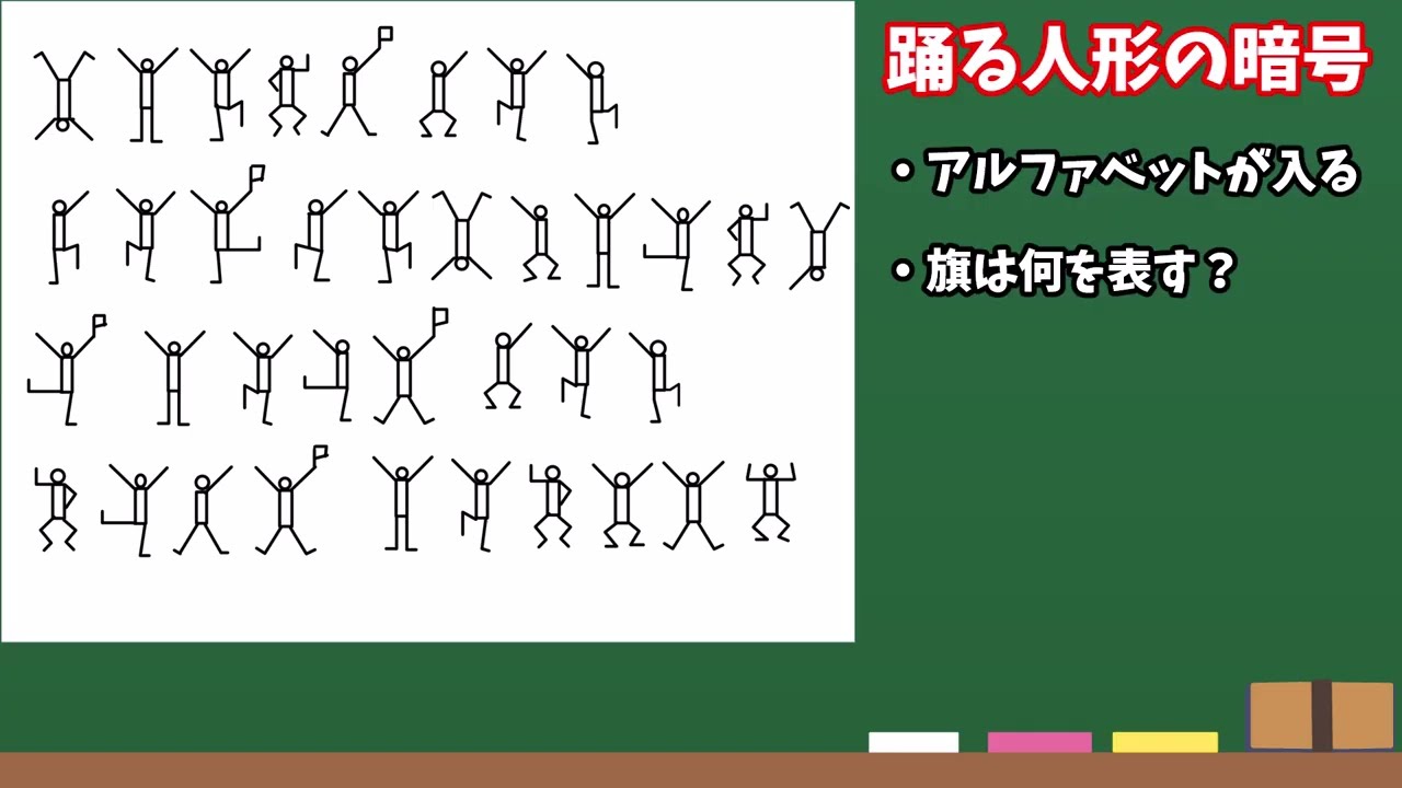［No.086］シャーロック・ホームズの魅力
