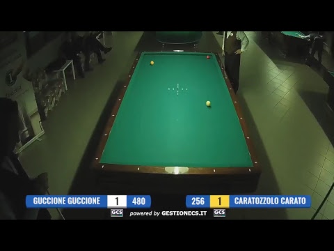 Caratozzolo VS Guccione