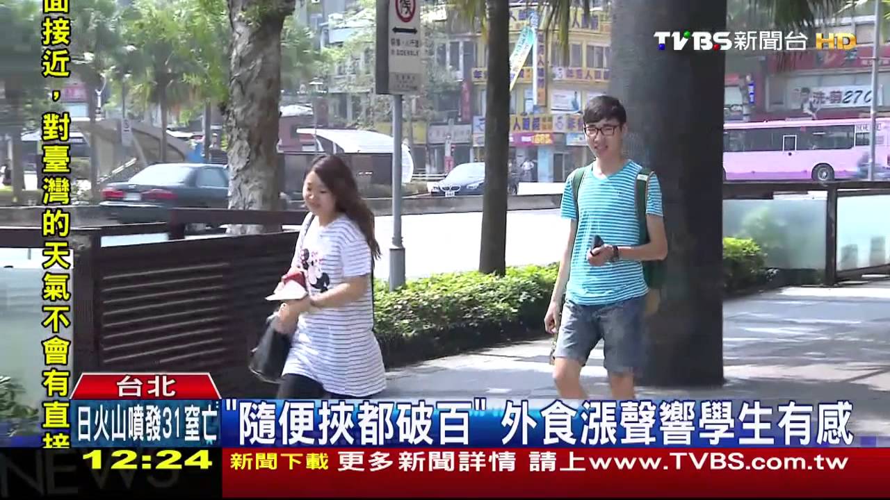 開學吃住雙漲！月開銷多40%　學生喊苦