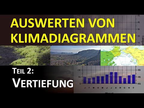 Klimadiagramme auswerten und analysieren für Experten