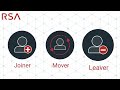 RSA Unified Identity Platform Explainer Video