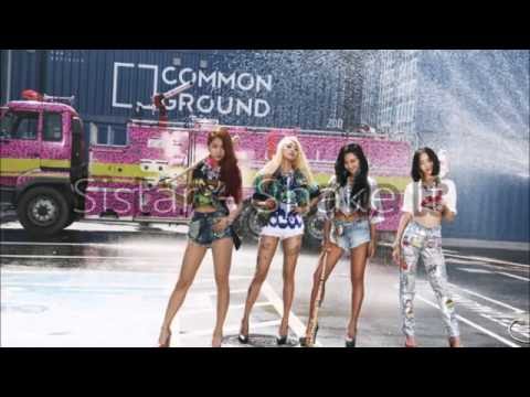 Kpop Girl Groups Dancing To Other Groups #2