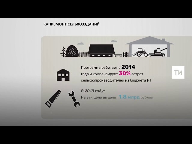 В 2017 году в Татарстане отремонтировали почти 30 овощехранилищ