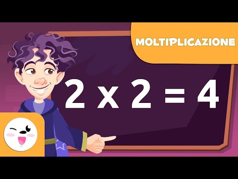 La moltiplicazione – Impara a moltiplicare con l’apprendista stregone