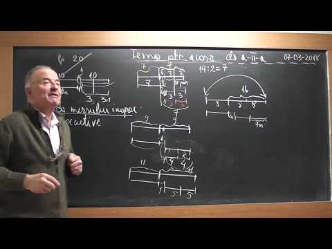 2/2 Lectia 1700 Clasa 2 - Numere consecutive Metoda mersului inapoi Metoda figurativa