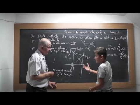 2/2 1558 Clasa 6 Punct Dreapta Unicitatea unei drepte ce trece prin 2 puncte distincte Geometrie