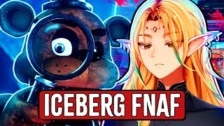 O ICEBERG DE FNAF É ASSUSTADOR!