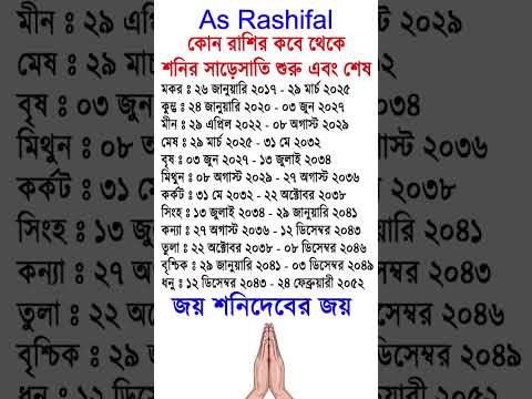 Sani saresati kobe suru kobe ses #shorts #as_rashifal #astrology