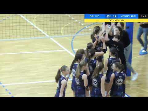 20251125 - BRL U16 ECC vs MONTICHIARI