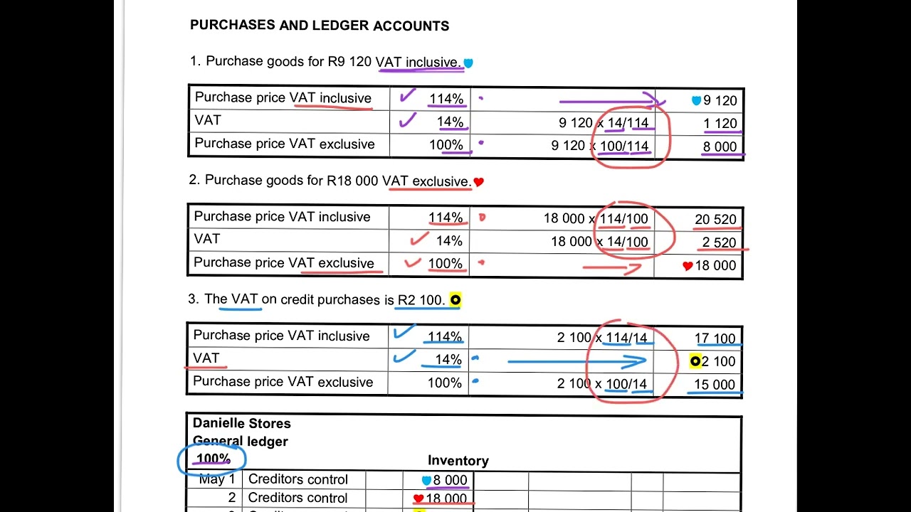 13. VAT on credit purchases and entries in the general ledger