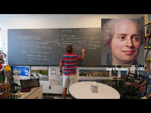 Symplectic Geometry on Finite Simple Graphs