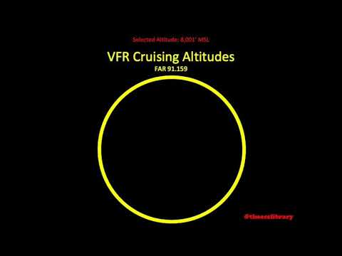 PA.I.D.K2 Altitude Selection