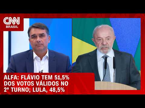 Flávio lidera votos válidos, mas segue empatado tecnicamente com Lula, diz pesquisa | LIVE CNN