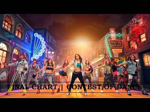 FINAL CHART | CONTEST OF DANCE (GIRLS)