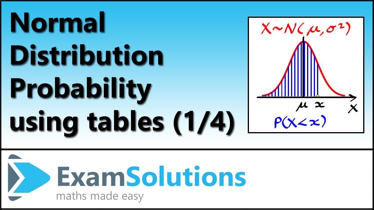 Normal Distribution | Calculating Probability using Tables (1 of 4)