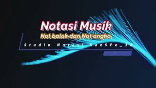 Download lagu Notasi Musik Gundul Pacul Do = C (not balok & not angka) mp3 Download lagu Notasi Musik Gundul Pacul Do = C (not balok & not angka) mp3