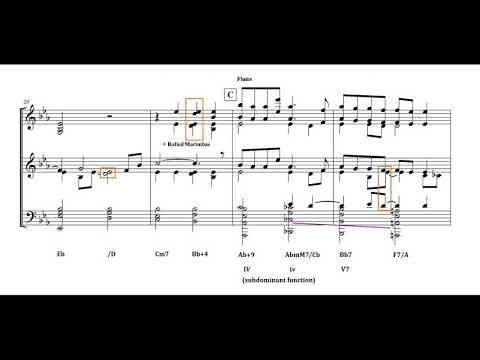 SCORE STUDY EPISODE #13: SHELTERING SKY (John Mackey)
