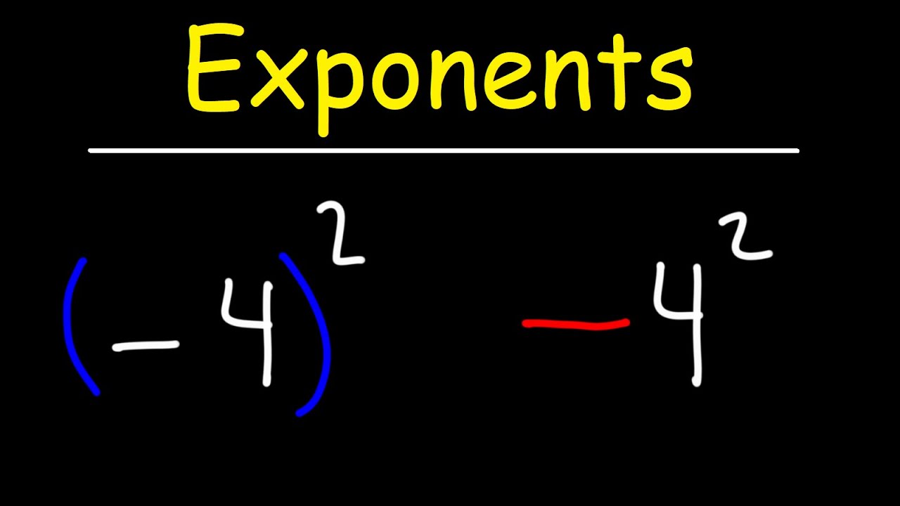 Simplifying Exponents with Negative Bases