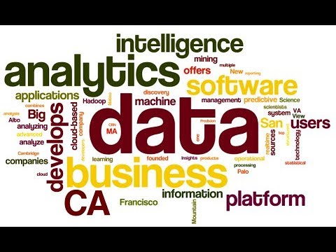 download lagu mp3 mp4 Difference Between Business Intelligence And Predictive Analytics, download lagu Difference Between Business Intelligence And Predictive Analytics gratis, unduh video klip Difference Between Business Intelligence And Predictive Analytics