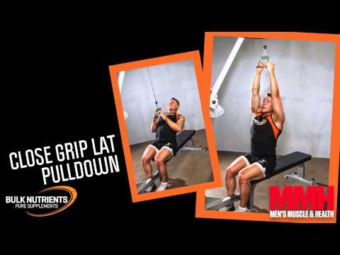 Bulk Nutrients | MMH | Alex Bewsey