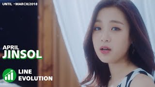 Download lagu APRIL (에이프릴) - Jinsol (진솔) (Line Evolution) • MARCH/2018 mp3