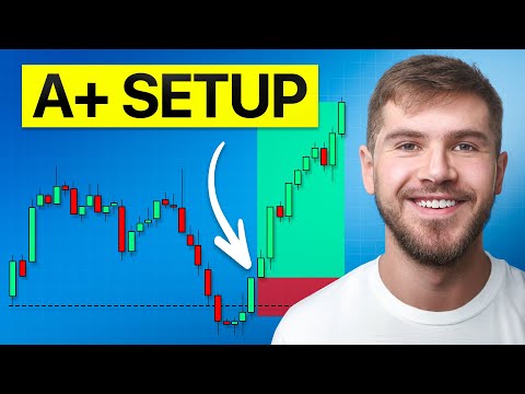 This 3 Step A+ Strategy Works Everyday (Stupid Simple And Proven)