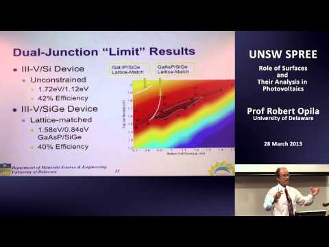 UNSW SPREE 2013-03-28 Robert Opila - Role of Surfaces and Their Analysis in Photovoltaics