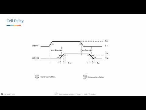 STA Chapter 2 - Delay Calculation