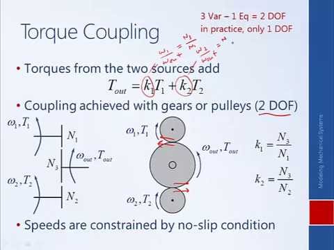 System Dynamics and Control: Module 4c - Modeling with Gears