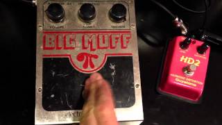 Guyatone HD-2 Harmonic Distortion - What To Know & Where To Buy