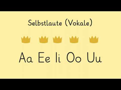 Was sind Selbstlaute, Doppellaute und Umlaute? einfach erklärt | sofatutor