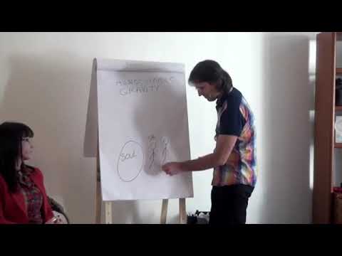 What is Soul (English & Portuguese)