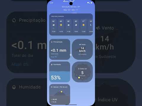 Meteo Portugal  Tempo e Mar video thumbnail