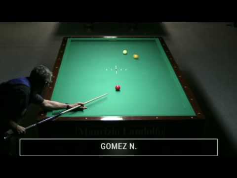 NOVA GORICA | Bulbarelli- Gucciola vs Gomez Camilo e Nestor