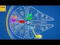 How Do Hyperdrives Work And CAN WE BUILD ONE