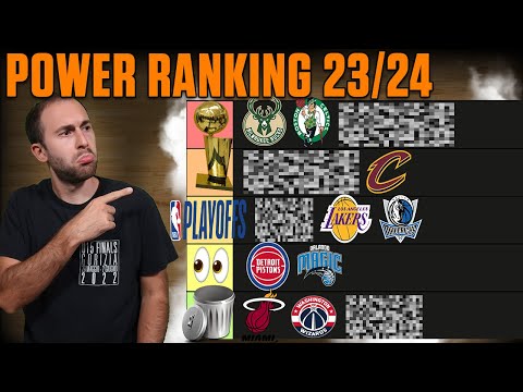 IL MIO POWER RANKING della NBA PER LA STAGIONE 2023/24!