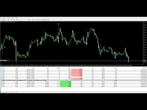 Video XG Gold Robot MT4