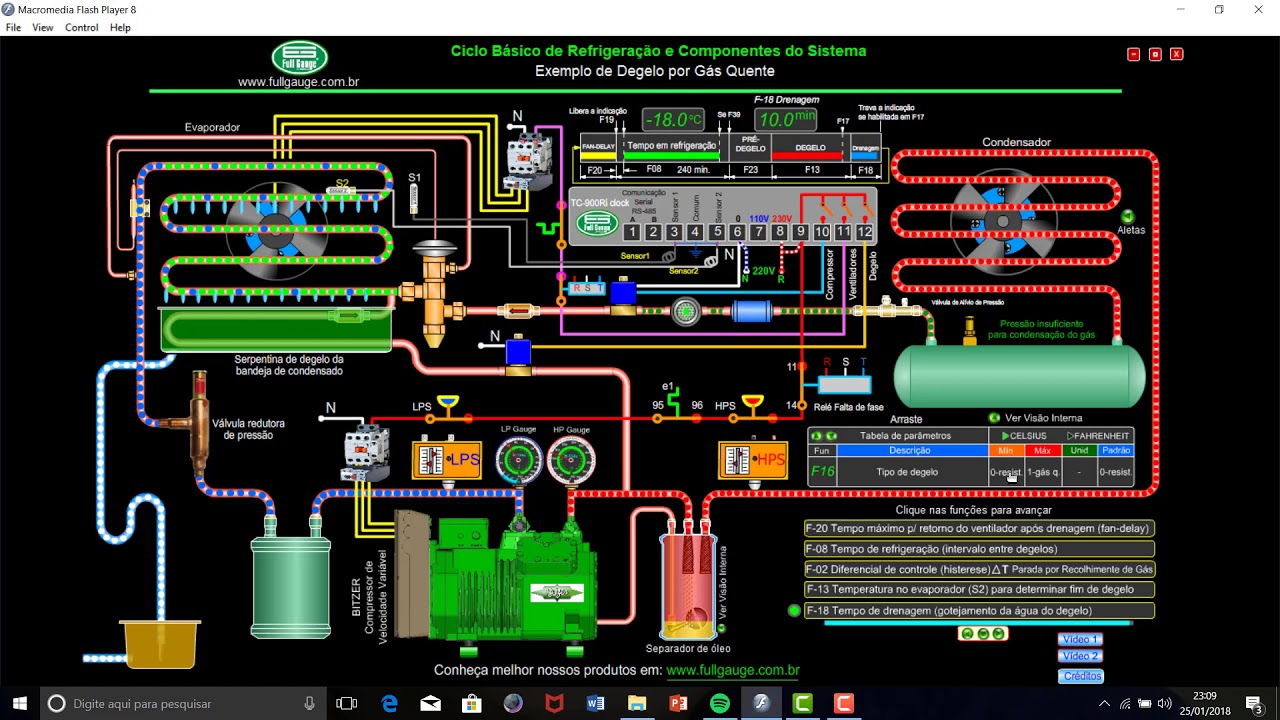 CÂMARAS FRIGORÍFICAS PARTE 04