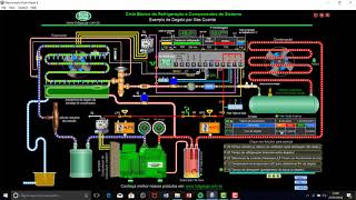 CÂMARAS FRIGORÍFICAS PARTE 04