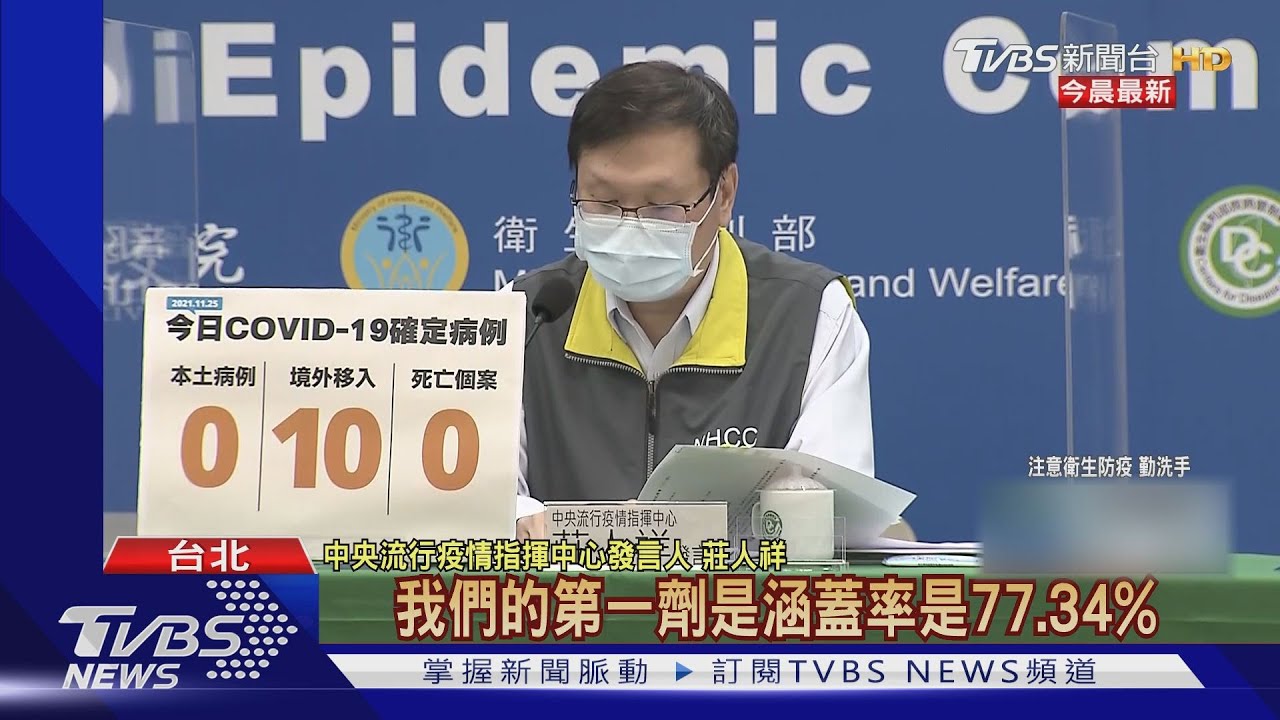台疫苗覆蓋率灌水? 「算外國人」莊人祥回應